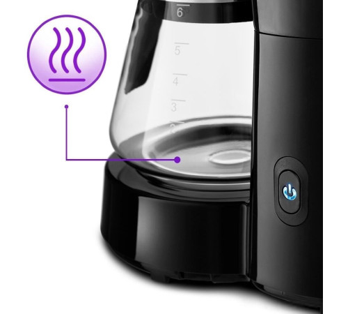 Капельная кофеварка Kitfort KT-759