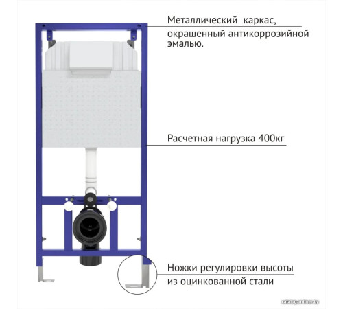 Унитаз подвесной Berges Wasserhaus Ego XL Rimless + Toma Slim SO + Novum525 + L3 043203