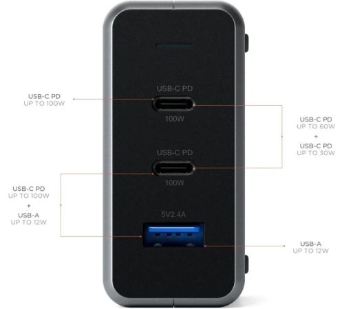 Сетевое зарядное Satechi 100W Type-C PD Compact GAN Charger ST-TC100GM-EU европейская вилка