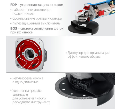 Угловая шлифмашина Зубр Профессионал УШМ-П125-1100
