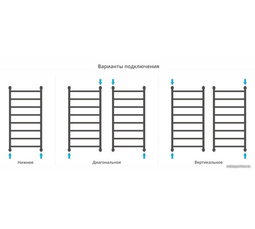 Полотенцесушитель Сунержа Галант+ 1000х500 051-0200-1050
