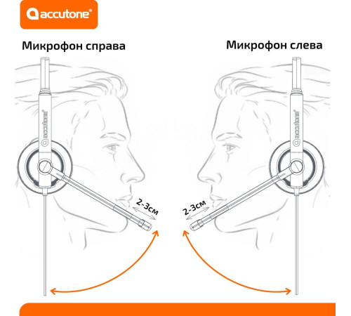 Офисная гарнитура Accutone Converse UB95 USB