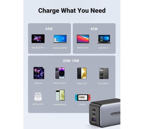 Сетевое зарядное Ugreen CD244 10335 черный