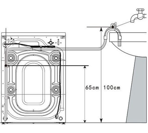 Стиральная машина Korting KWM 60ID1203 GR