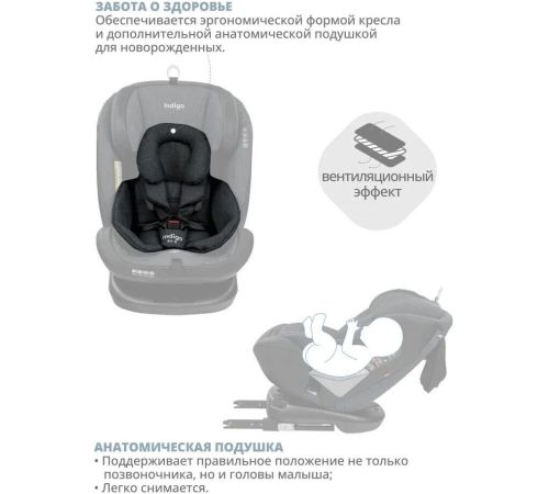 Детское автокресло Indigo Aero Isofix ST-3 темно-серый лен