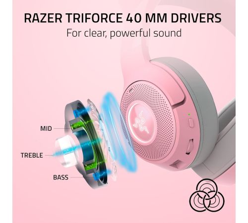 Наушники Razer Kraken Kitty V2 BT розовый