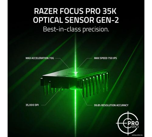 Игровая мышь Razer Viper V3 Pro белый