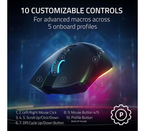 Игровая мышь Razer Cobra Pro черный
