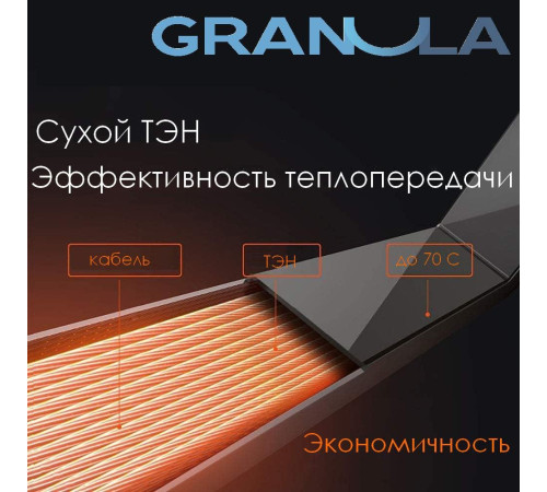 Полотенцесушитель Granula Квадро 50x80 с полкой терморегулятор с таймером слева, черный матовый