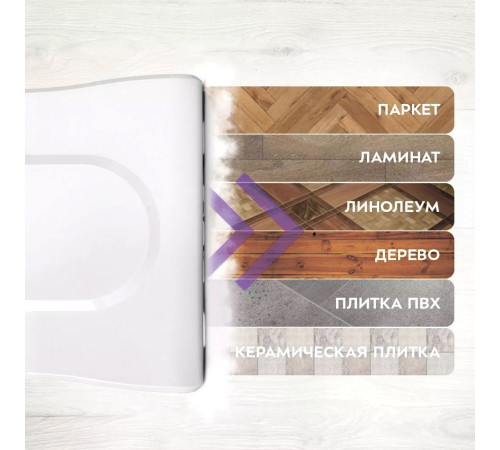 Пылесос Kitfort KT-5157-2