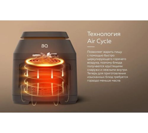 Аэрогриль аэрофритюрница BQ AF6011S