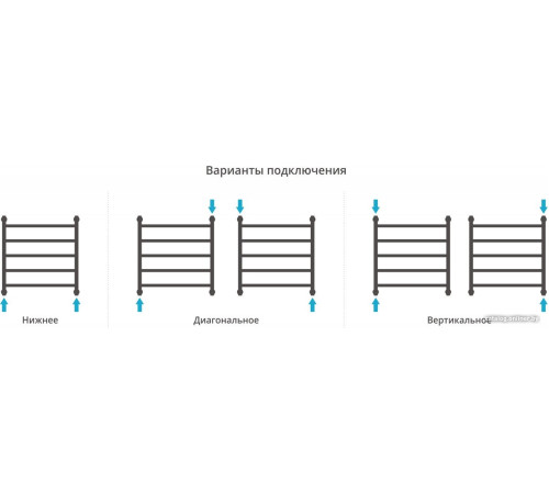 Полотенцесушитель Сунержа Галант+ 600x600 00-0200-6060
