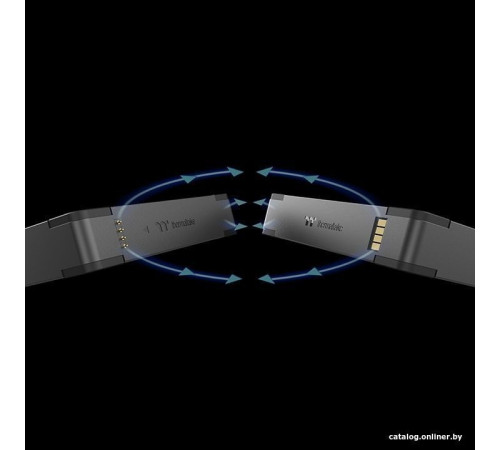 Комплект вентиляторов для корпуса Thermaltake Toughfan EX14 Pro 3-Fan Pack CL-F172-PL14BL-A