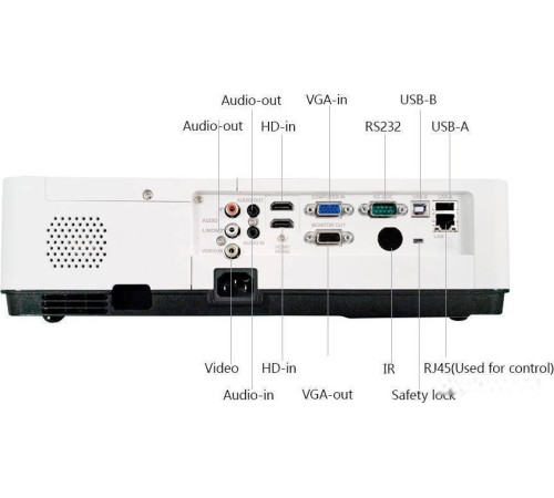 Проектор Byintek K201