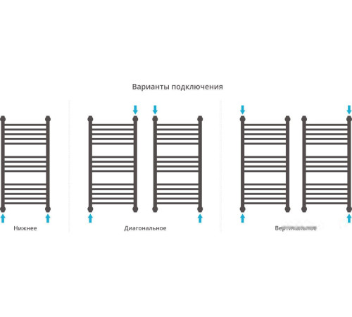 Полотенцесушитель Сунержа Богема+ 800x400 071-0220-8040