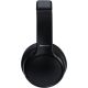 Наушники Panasonic RB-M600BG-K
