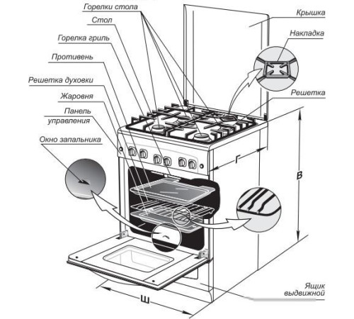 Кухонная плита GEFEST 5100-02 0009 стальные решетки