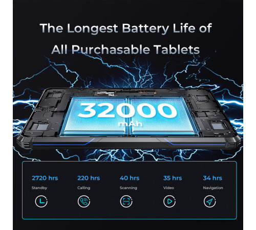 Планшет Oukitel RT7 черный