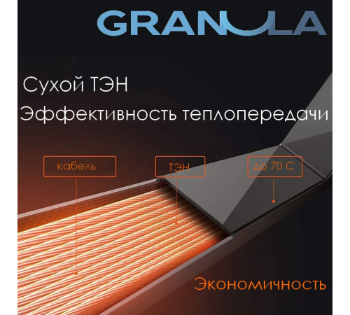 Полотенцесушитель Granula Квадро Сплит 50х60 терморегулятор с таймером белый