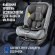 Детское автокресло Nino Comfort ZY02A серый/черный