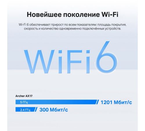 Wi-Fi роутер TP-Link Archer AX17
