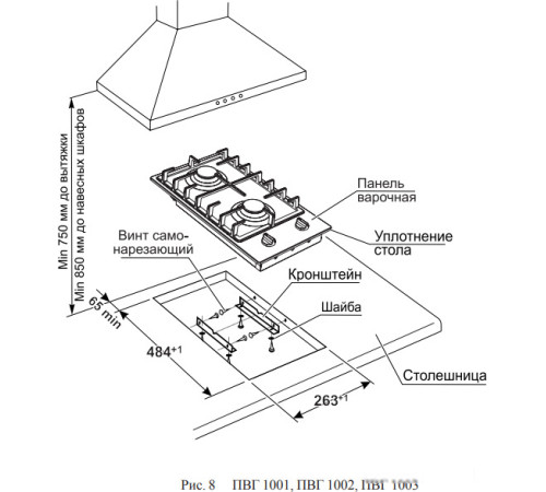 Варочная панель GEFEST ПВГ 1002