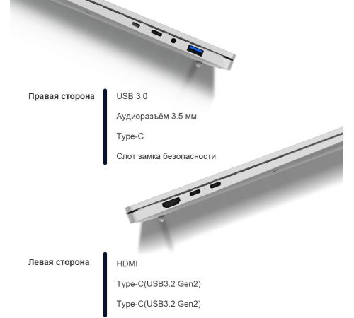 Ноутбук Ninkear S14 16GB/512GB