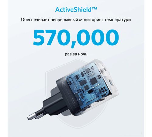 Сетевое зарядное Anker 323 33W USB-C/USB-A