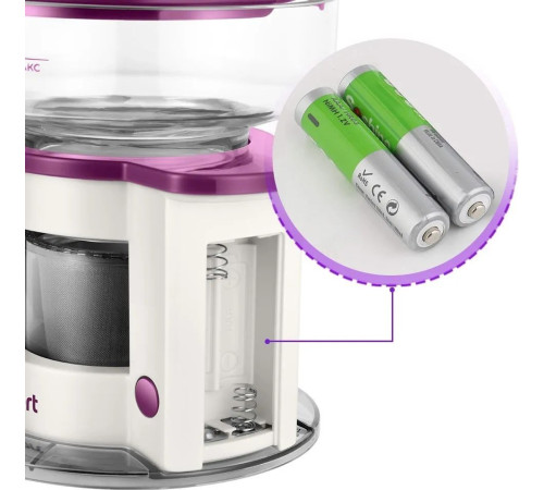 Капельная кофеварка Kitfort KT-7576