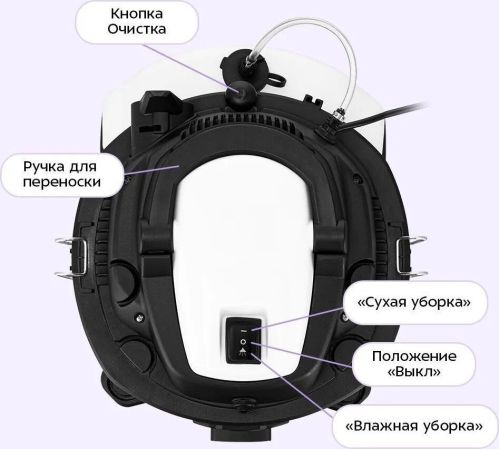 Пылесос Kitfort KT-5553