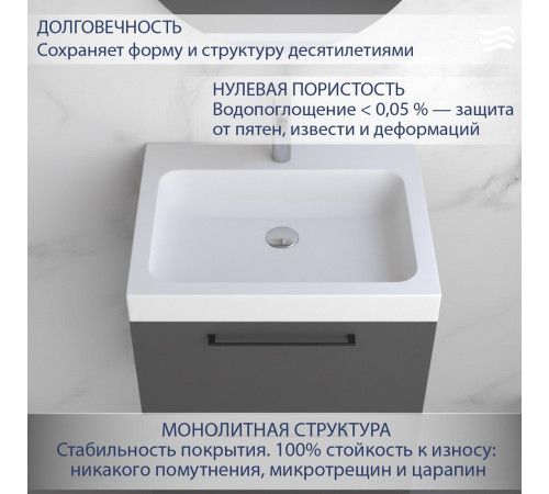 Умывальник Lauter Miletta 2161491PW Pure White