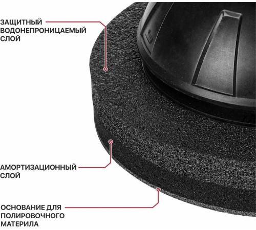 Полировальная машина P.I.T. PPO20H-250A без АКБ