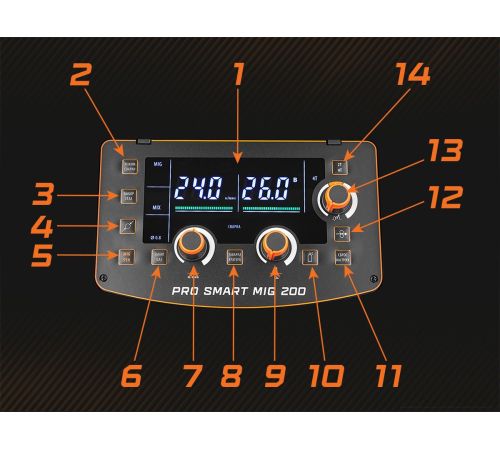 Сварочный инвертор Сварог PRO Smart MIG 200 N214S