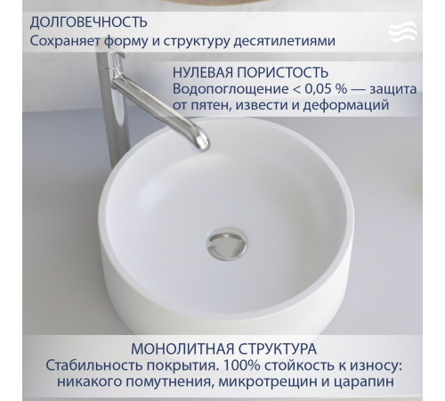 Умывальник Lauter Laguna 21L401PW Pure White