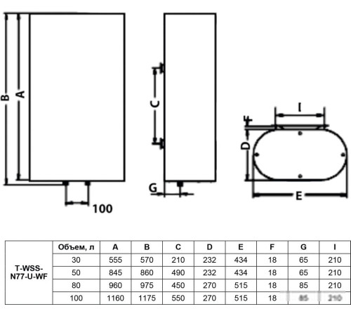 Накопительный электрический водонагреватель Timberk Home Intellect T-WSS50-N77-U-WF