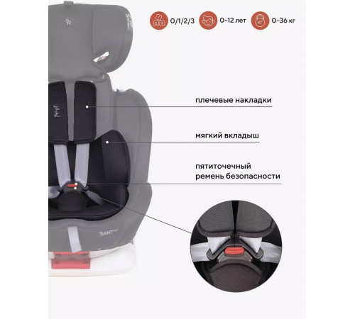 Детское автокресло Rant Basic Twist Isofix YC06 черный