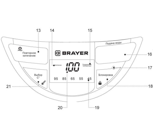 Термопот Brayer BR1091