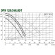 Циркуляционный насос DAB DPH 120/360.80 T