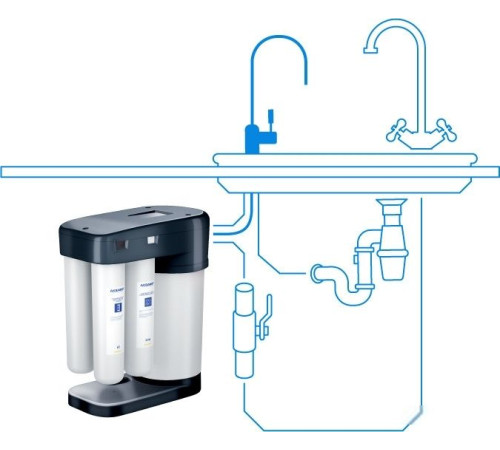 Система обратного осмоса АКВАФОР DWM-102S Морион