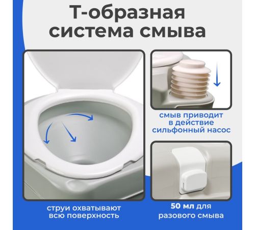 Биотуалет Saniteco CHH-N5120TDS
