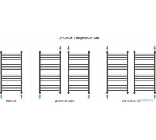 Полотенцесушитель Сунержа Богема+ 1000x500 15-0221-1050