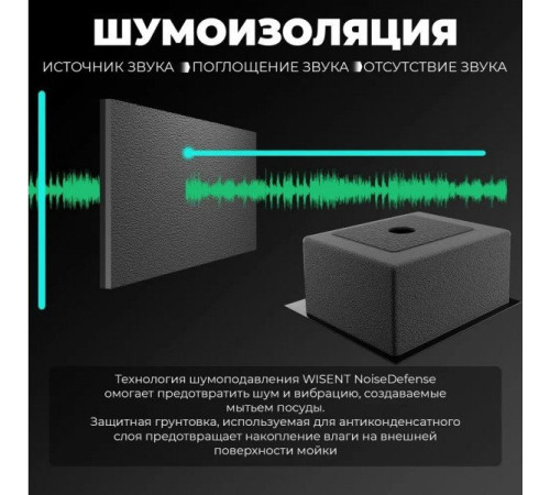 Кухонная мойка Wisent WS-36050D/GER013 с сифоном, дозатором и коландером