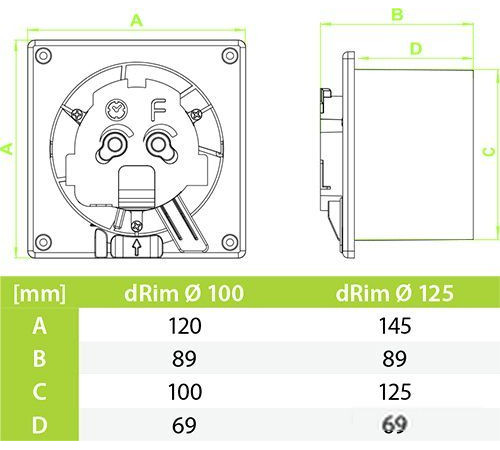 Осевой вентилятор airRoxy dRim 01-065