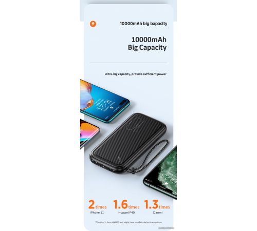 Внешний аккумулятор Usams US-CD150 PB56 10000mAh белый