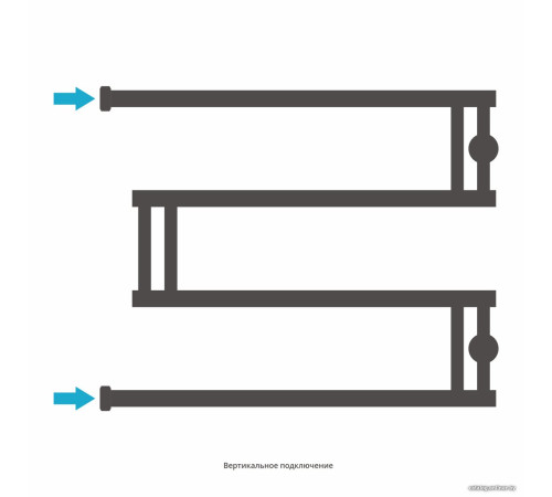 Полотенцесушитель Сунержа High-Tech model 