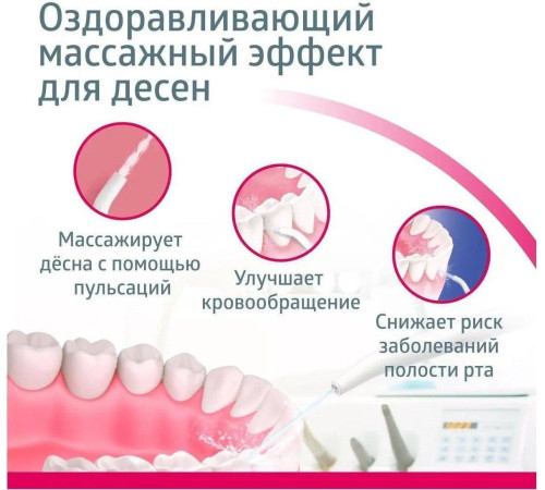 Ирригатор  B.Well MED-900