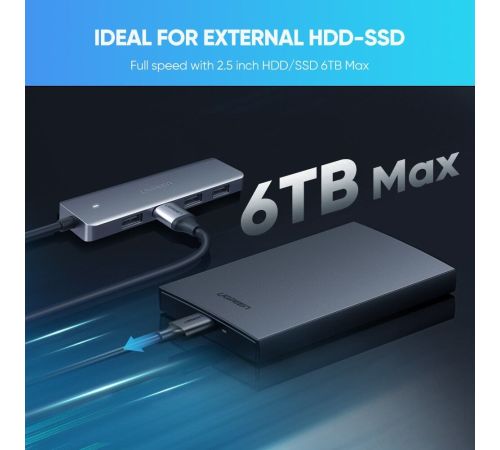USB-хаб Ugreen CM219 70336