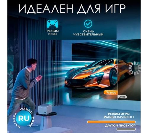Проектор Wanbo DaVinci 1