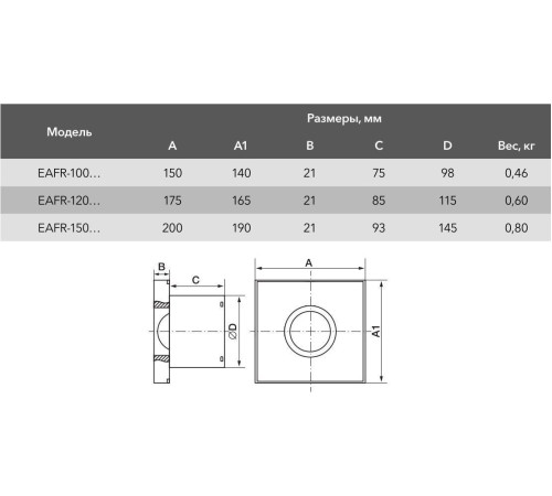 Осевой вентилятор Electrolux Rainbow EAFR-120 бежевый