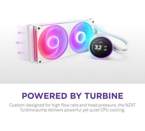 Система жидкостного охлаждения для процессора NZXT Kraken Elite 280 RGB RL-KR28E-W2